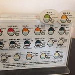 瑠庵 島色 - ５月のメニュー