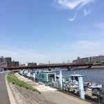 生麦 - おまけ 「生麦」の裏（鶴見川）