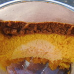 アン・スリール