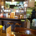 gopのアナグラ - 