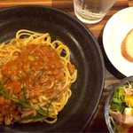 スペランツァ - 