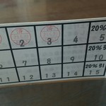 斎藤ミート - 千円でスタンプ1つ