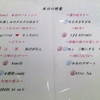 Salon du Kuma3 北新地 - 