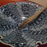 月波 - ☆ごちそうさまでしたぁ☆