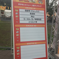 西麻布けんしろう - 