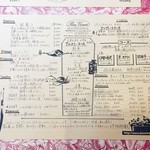 ボン・ヴィヴァン - 