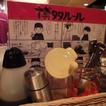 國廣 - らーめんの食し方
