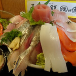 お魚ダイニング hiro - 