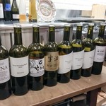 ペレグリーノ - この日のノンアルコールドリンク