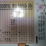 翠光 - おしながき