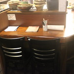 虎丸 - カウンター席