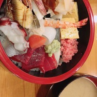 かぐら坂 新富寿司 - 