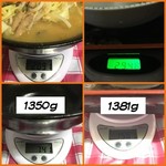 もつ煮店　ちょっぺ - 