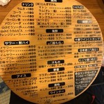 じんぎすかん北海道 - メニュー