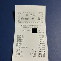 蕎麦懐石 無庵 - ごちそうさまでした！
