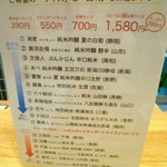 角打ち＋81 カネセ商店 - ◆メニュー②