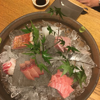 銀平 北新地店 - 