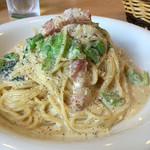 イルゴローソ - 