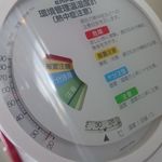 サントリー 天然水のビール工場 東京・武蔵野ブルワリー - 