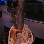 Cirque du Soleil Joya - パン