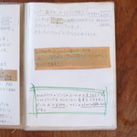 まちのパーラー - 