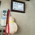 栄屋ミルクホール - １７時までだが、それ以前には閉めてしまう。