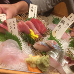 Sashimi To Sushi Uo Ya Icchou - 