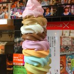 デイリーチコ - 
