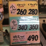 デイリーチコ - 