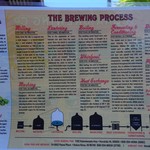 Kona Brewing Company - 