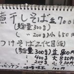 メニューはこれだけ（２０１２年２月）