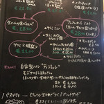 バール エ ターヴォラ カルダ ラ・ジョストラ - メニゥ