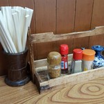 美羽都食堂 - 201706卓上