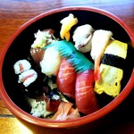 Jimbee Sushi - 寿司