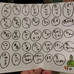 天満鴨バル ねぎま - 詳細