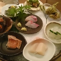 にかい笹木 - 2017/6