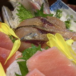 千代の追風 - さごち炙り漬け