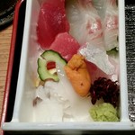 Kappou Furukawa - お弁当　2,100円