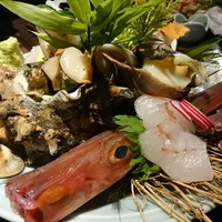 吉祥寺 三うら - 