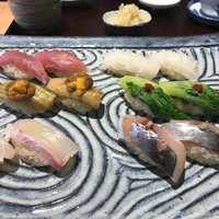 倉満 - 
