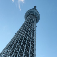 piccole lampare & rooftop Sky Bar - スカイツリーを目の前にして食事
                夕暮れ前