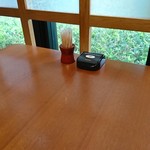 西川荘 - 常備品