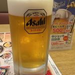 和食レストランとんでん - 