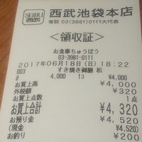 人形町今半 本店 - 17.06.18夜　レシート