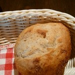 ブラッスリー ギョラン - さくり