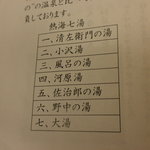 古屋旅館 - 熱海七湯