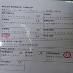 可蜜達炭烤吐司 - 日本語メニューあり