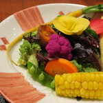 傳 - 中皿：畑の様子3