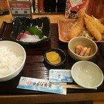 まるは食堂 - 