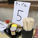 麺屋 ようすけ - ５番に